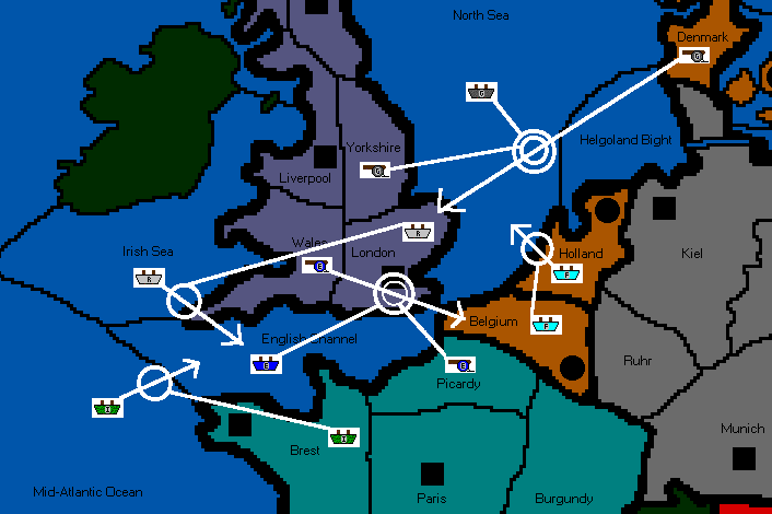 F: Belgium SUPPORT Holland -> North Sea